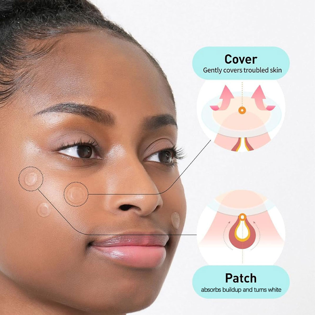 Olive Young Care Plus Spot Cov - Beauty Of Makeup reseña y precio