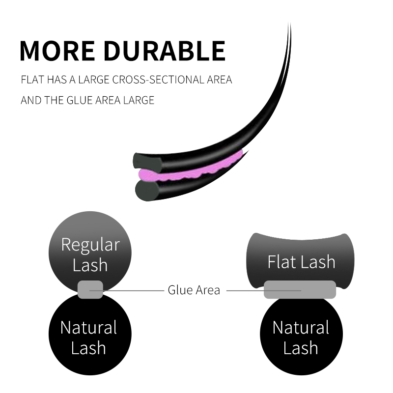 Winky Beauty Pure Black Flat L - Pure Beauty Hair & Makeup reseña y precio