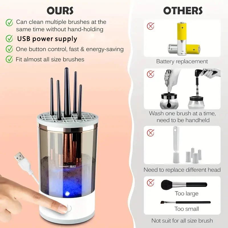 USB Plug Portable Electric Mak - Beauty Home Makeup reseña y precio